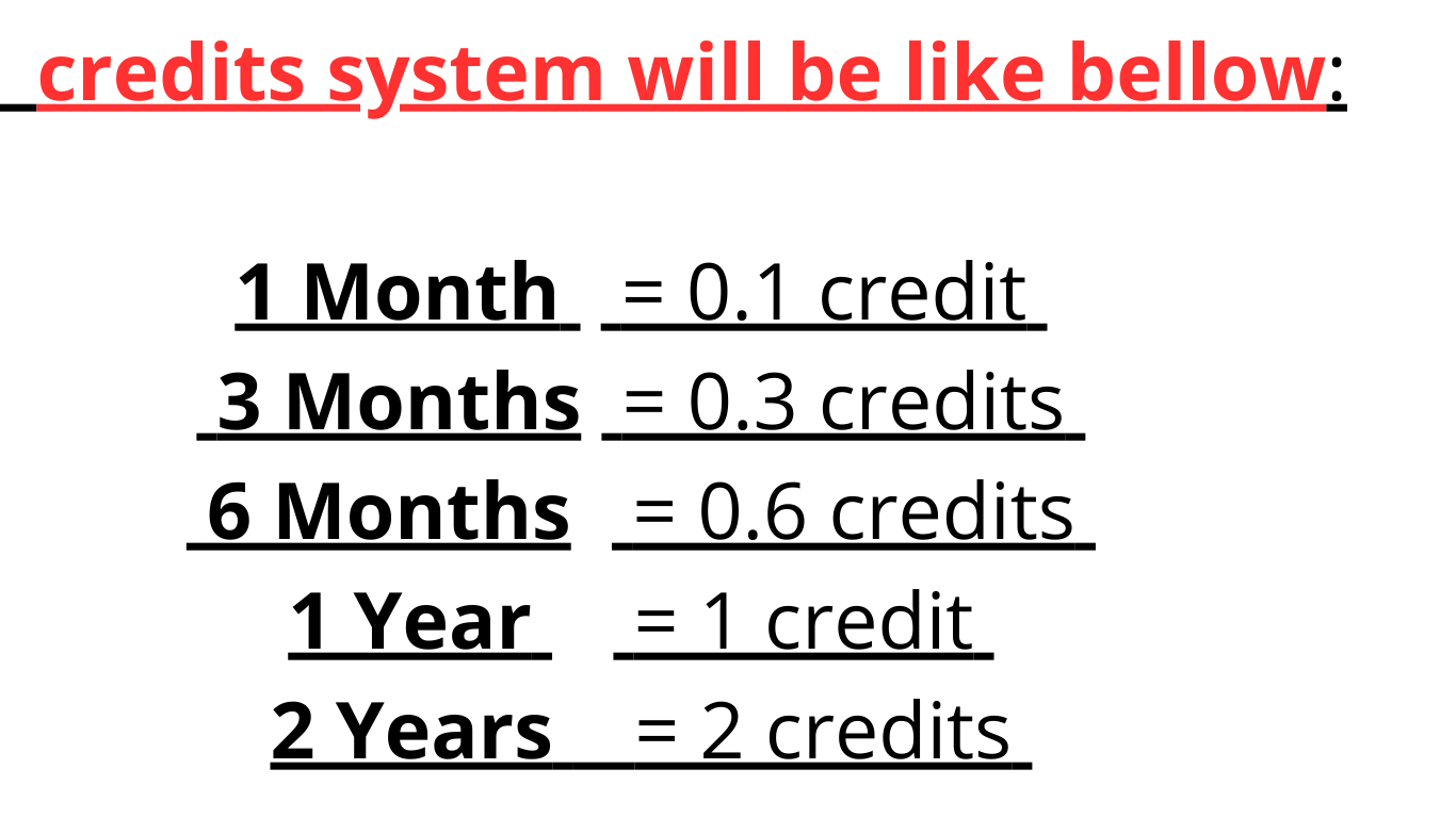 iptv-reseller-program - magnum-tv.online
